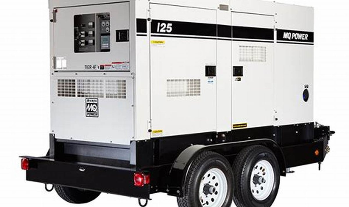 Top Rated Portable Generators Deliver Reliable Power for All Needs